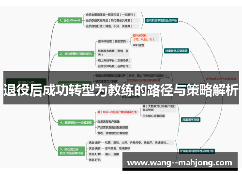 退役后成功转型为教练的路径与策略解析 退役后成功转型为教练的路径与策略解析