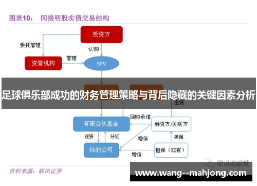 足球俱乐部成功的财务管理策略与背后隐藏的关键因素分析